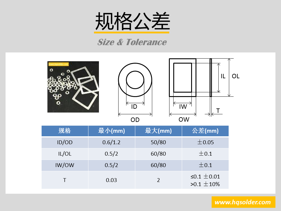 锡环(规格公差).png